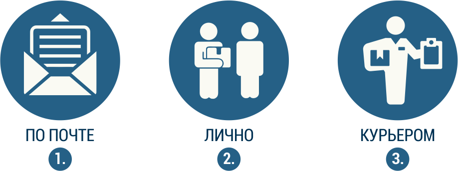 1. По почте 2. Лично 3. Курьером